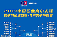 男子32強(qiáng)11城23館遠(yuǎn)程PK，誰將拿走6W冠軍獎金？