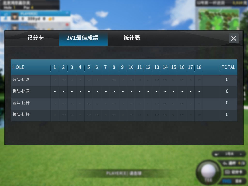 2V1最佳成績比洞、比桿.jpg