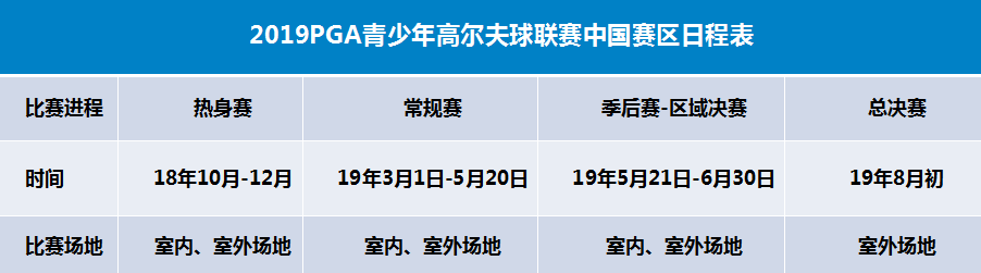 2019賽季的賽事日程安排終于出來了！.png